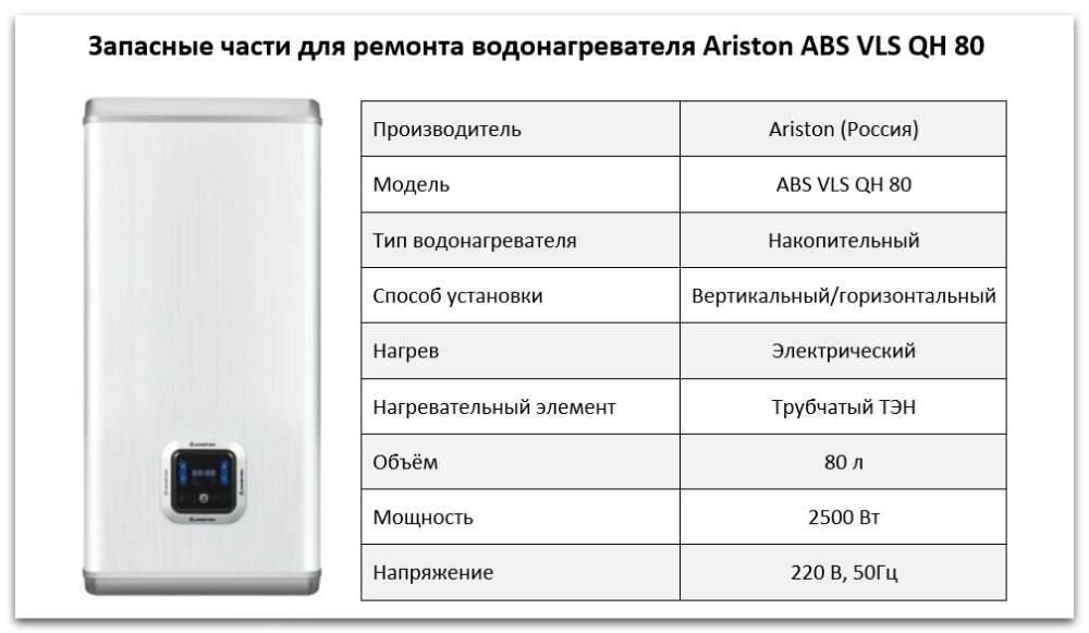 Купить запчасти Ariston ABS VLS QH 80 в Ярославле