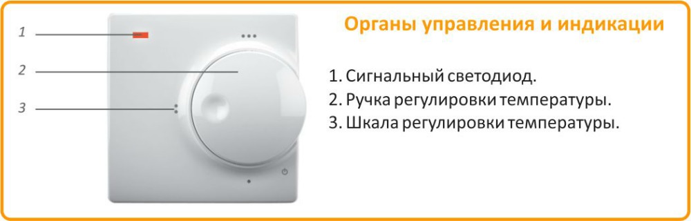 органы управления и индикацииТеплолюкс ТР 510 цена на Теплолюкс ТР 510 в Ярославле