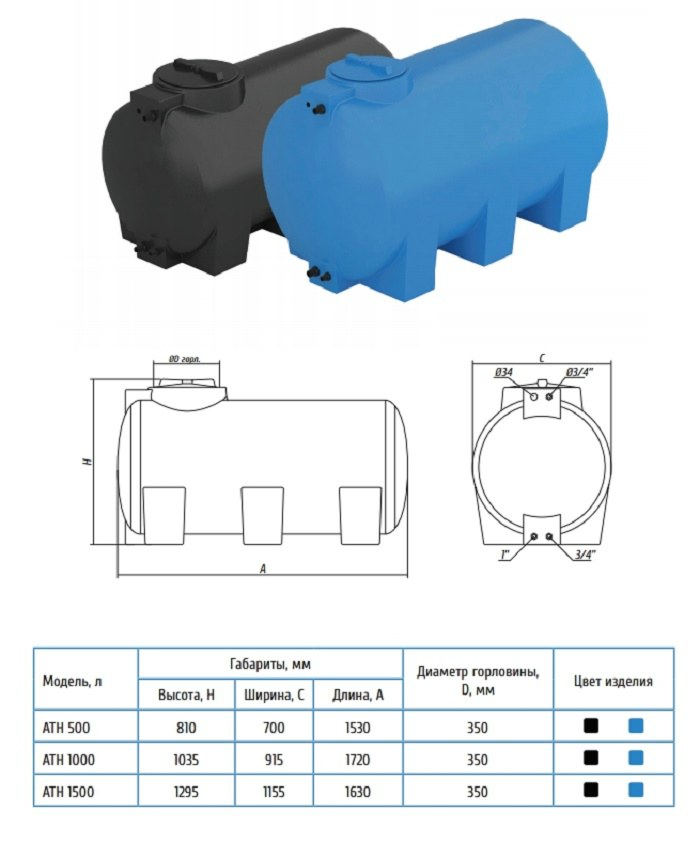 Купить бак для воды Aquatech ATH 500 в Ярославле