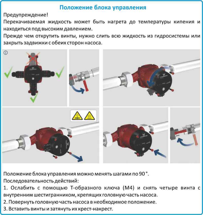 насос циркуляционный Grundfos Alpha 25/60 по низкой цене в Ярославле