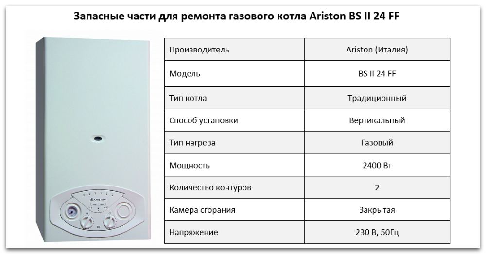 Купить запчасти Ariston BS II 24 FF в Ярославле