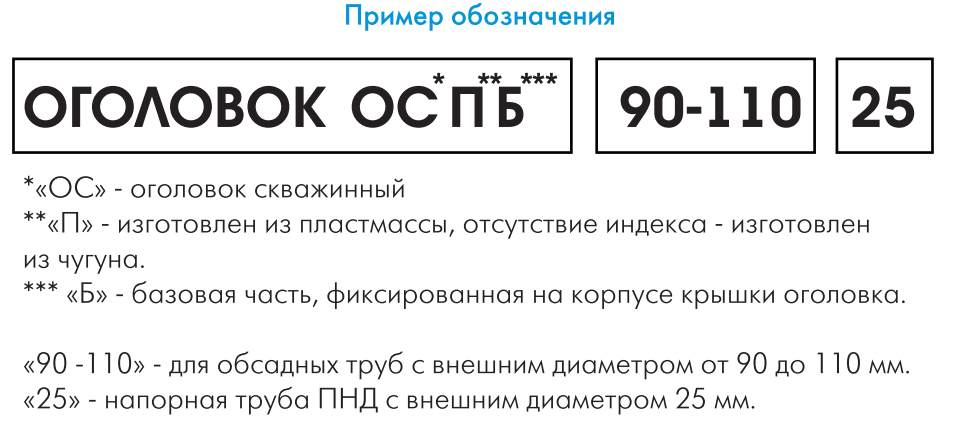 Купить оголовок Джилекс ОС 107-127/32 в Ярославле