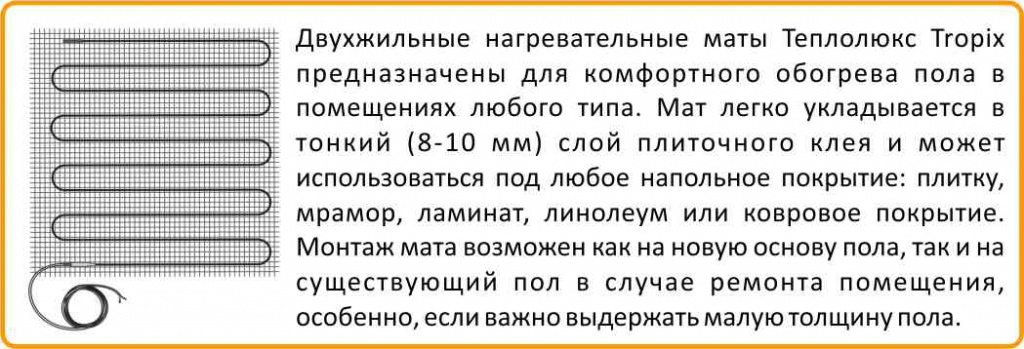 комплект Теплолюкс Tropix МНН 240-1.5 в Ярославле