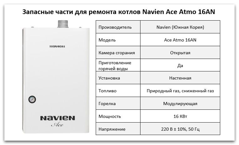 Купить запчасти Navien Ace Atmo 16AN в Ярославле