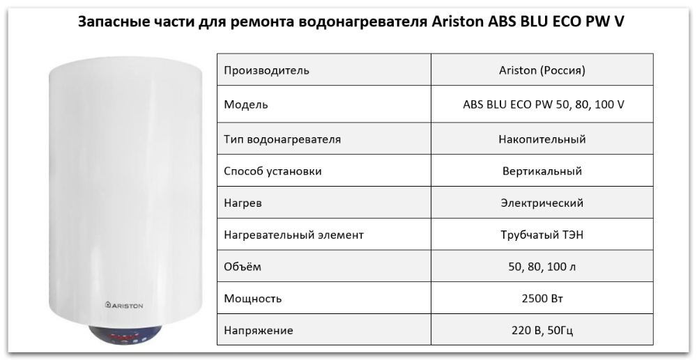 Купить запчасти Ariston ABS BLU ECO PW V в Ярославле
