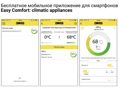 Водонагреватель Zanussi ZWH 100 Splendore XP 2.0 Silver